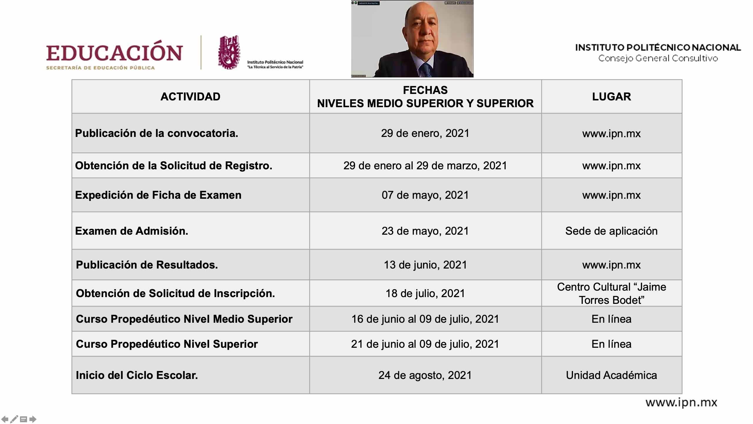 Ver Comunicado IPN