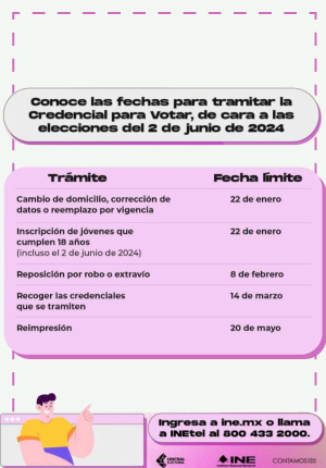 Credencial del INE