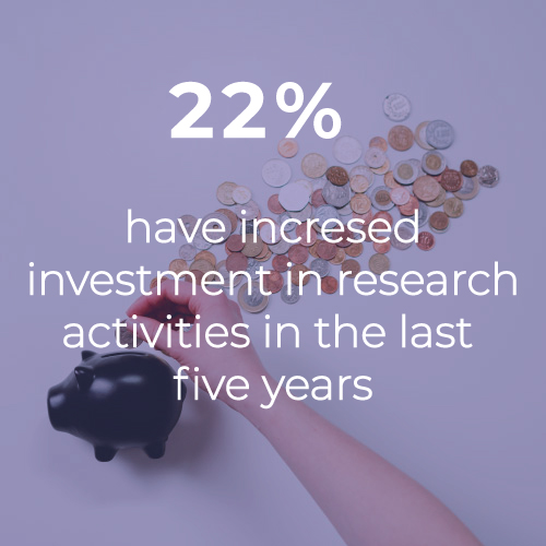 IPN Investment