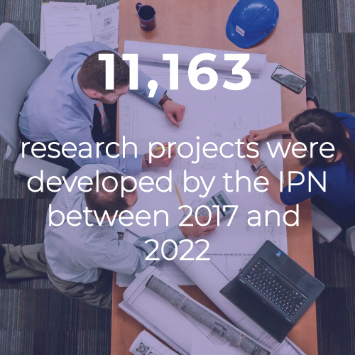Annual projects